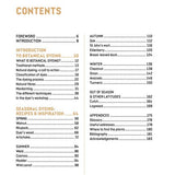 Botanical Dyes - Contents