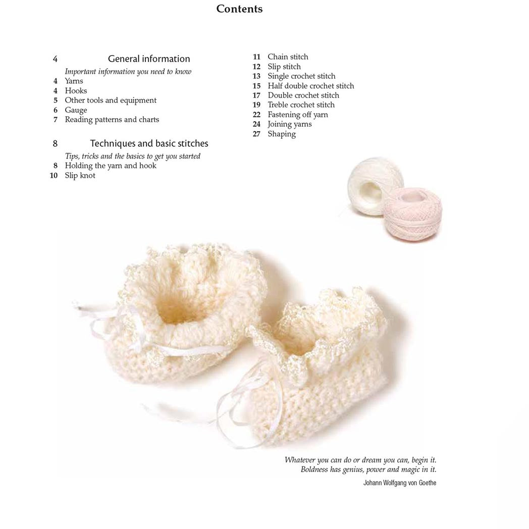 A-Z of Crochet - Table of Contents