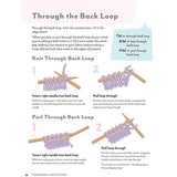 How to Start Knitting - b