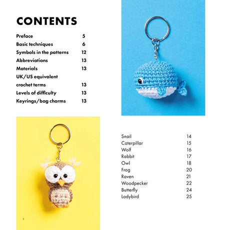 Mini Amigurumi Bag Charms - Table of Contents