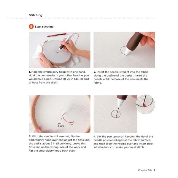 Simply Stitched with Punch Needle | The Woolery