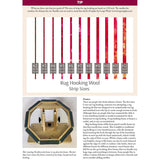 Rug Hooking in Harmony - Tips