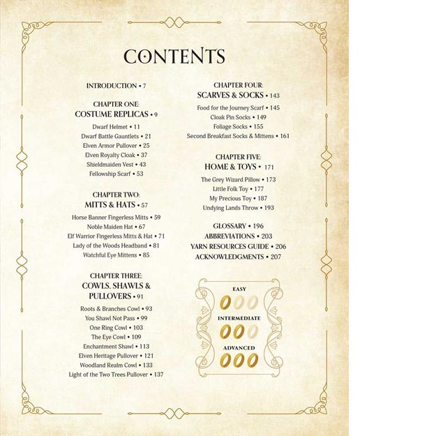 The Fellowship of the Knits: Lord of the Rings - Table of Contents