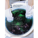 Japan Blue Indigo Dyeing Techniques - b