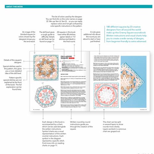 The Ultimate Granny Square Sourcebook - b