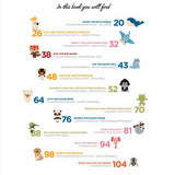 Zoomigurumi Endangered Animals - C