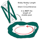 Niddy noddy info