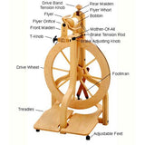 Schacht Matchless Spinning Wheel - Parts Diagram