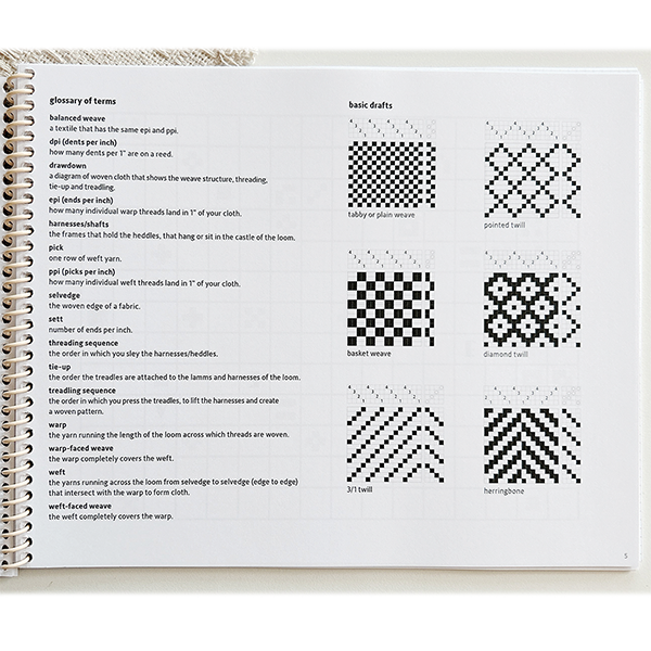 Weaver Notes / 4-Shaft Loom - C