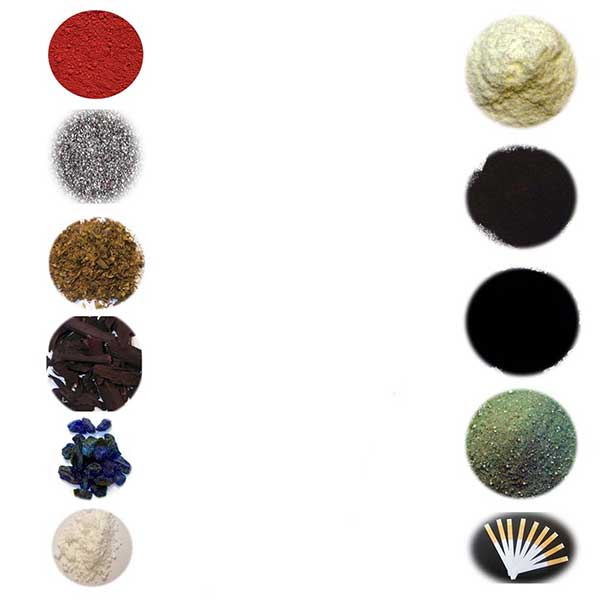 Natural Dye Starter Kit