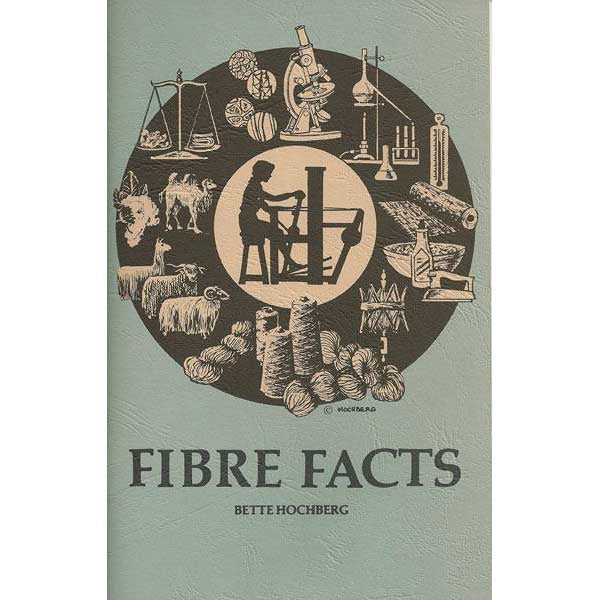 Fibre Facts