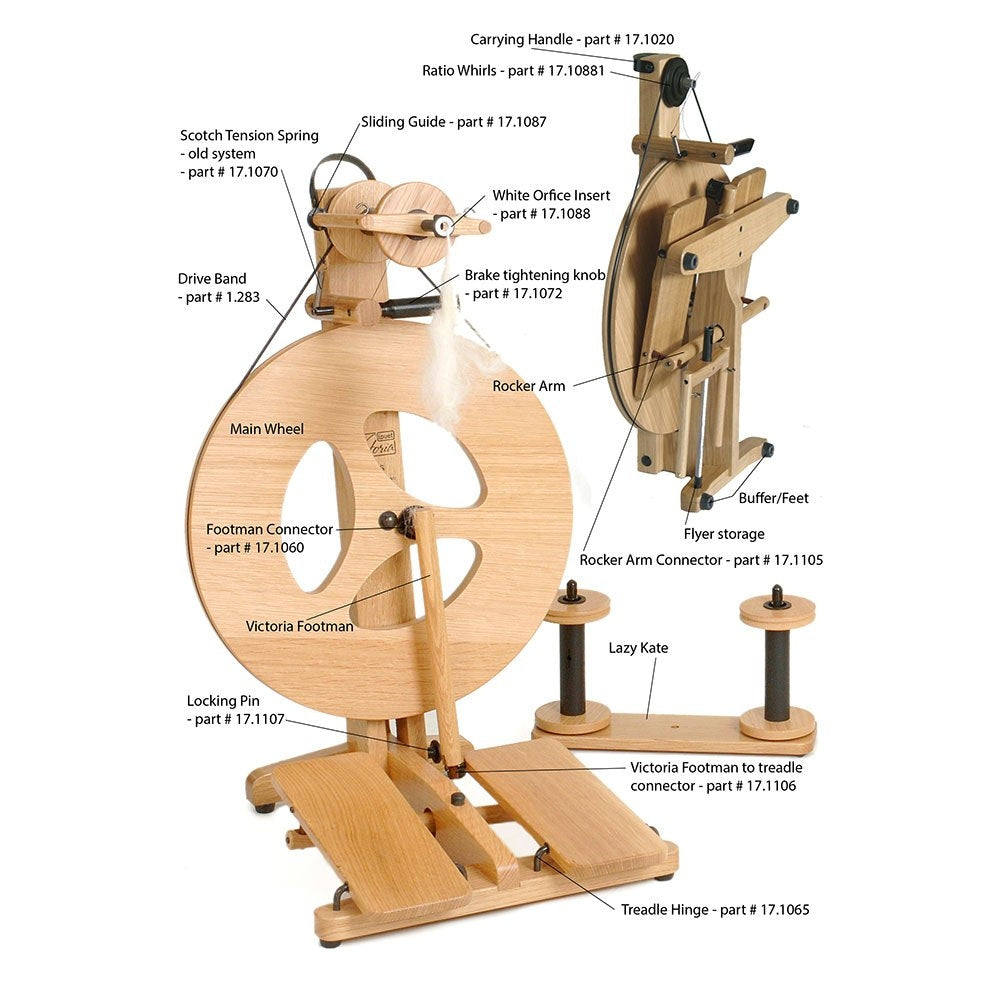 Louet Victoria S95 Fully Loaded Spinning Wheel | The Woolery