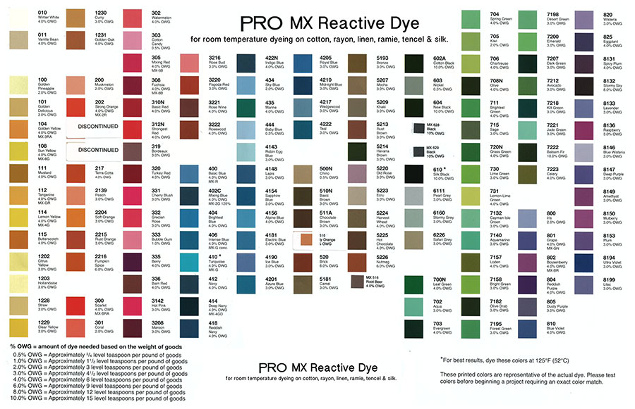 MX (Cotton) Reactive Dyes Color Chart
